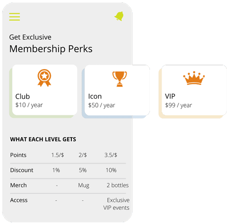 Membership