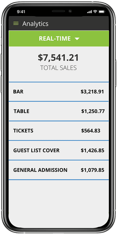 Vemos analytics mobile
